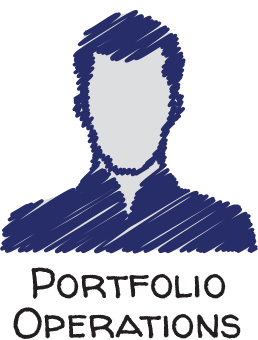 Portfolio Operations